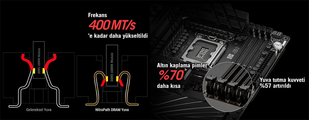 ROG Maximus Z890 Hero ROG Maximus Z890 Hero