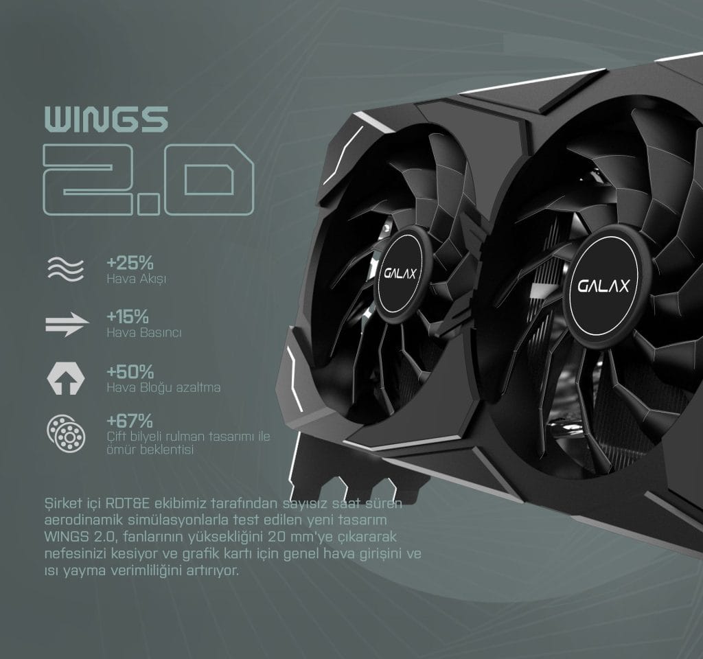 Galax Geforce Rtx 4070 Ti Super St Plus 16gb Ekran Kartı H4