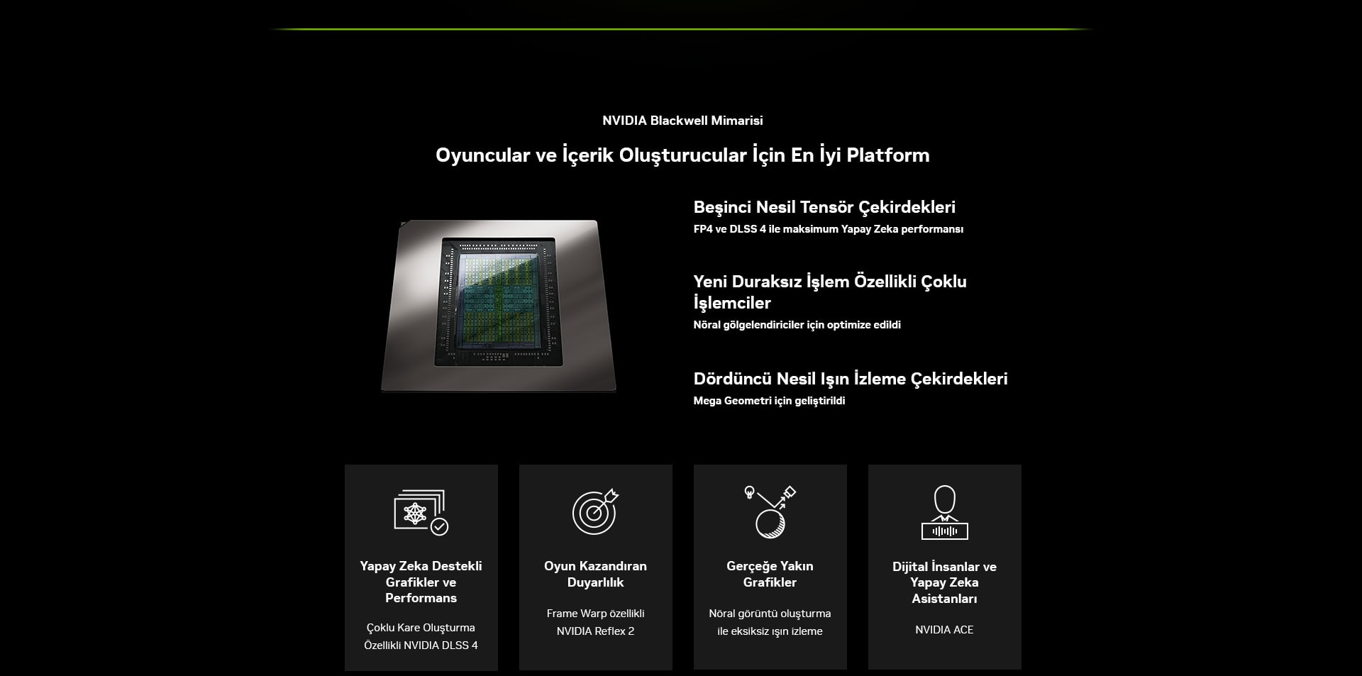 Game Changer Geforce Rtx 50 Serisi Lansman Landing Page 20250115 7
