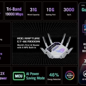 asus-ces-2025te-son-teknoloji-yapay-zeka-yonlendirici-ve-ag-cozumlerini-tanitti
