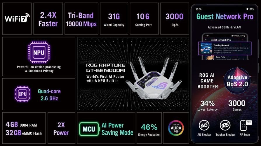 asus-ces-2025te-son-teknoloji-yapay-zeka-yonlendirici-ve-ag-cozumlerini-tanitti