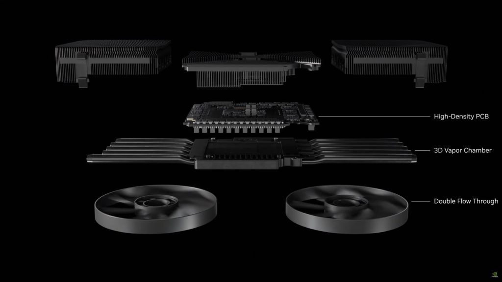 Nvidia Geforce Rtx 50 Serisi Rtx 5090 Rtx 5080 Rtx 5070 Ti Ve Rtx 5070 Resmi Olarak Tanitildi 20250107 2