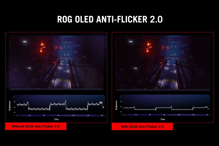 asus-republic-of-gamers-swift-oled-pg27ucdm-ve-strix-oled-xg27aqdpg-oyuncu-monitorlerini-duyurdu-2