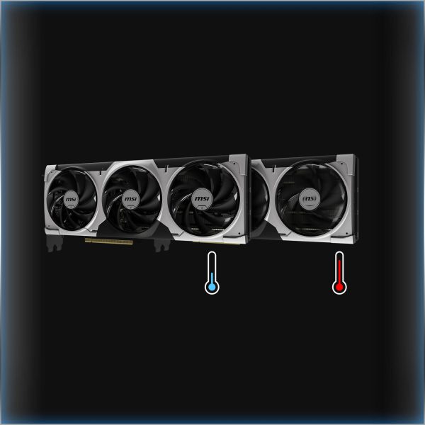 MSI GeForce RTX 5070 Ti 16G VENTUS 3X Ekran Kartı H12