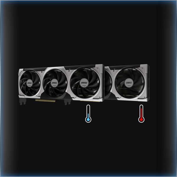 MSI GeForce RTX 5080 16G VENTUS 3X OC Ekran Kartı H12