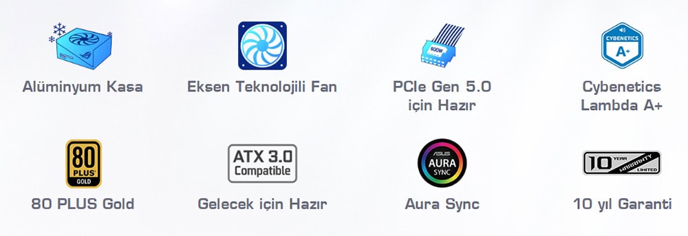ROG STRIX 1000W Gold Aura White Edition ROG STRIX 1000W Gold Aura White Edition