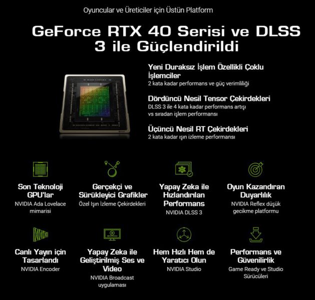 ASUS Dual GeForce RTX™ 4070 EVO OC Edition 12GB GDDR6 ASUS Dual GeForce RTX™ 4070 EVO OC Edition 12GB GDDR6