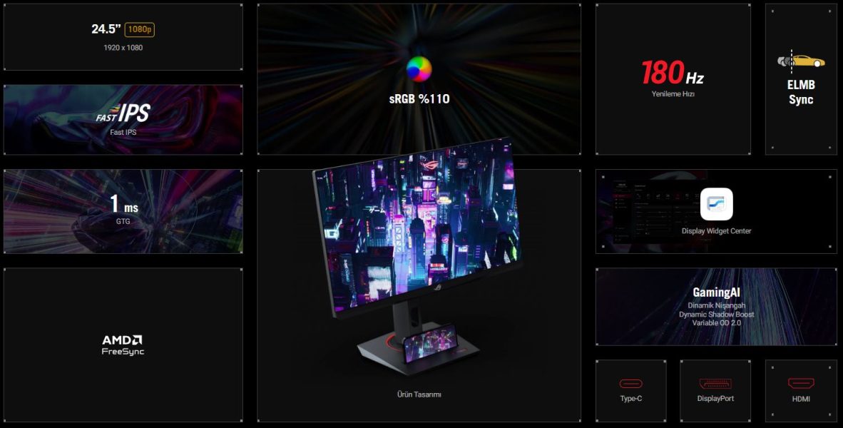 ROG Strix XG259CS ASUS ROG Strix XG259CS Gaming Monitör H4