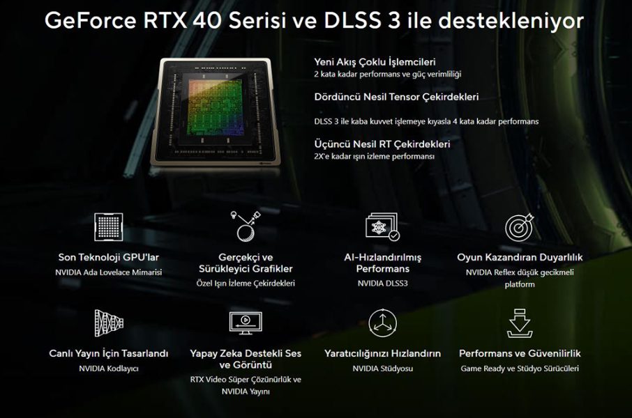 PRIME GeForce RTX™ 4070 12GB GDDR6X OC Edition PRIME GeForce RTX™ 4070 12GB GDDR6X OC Edition