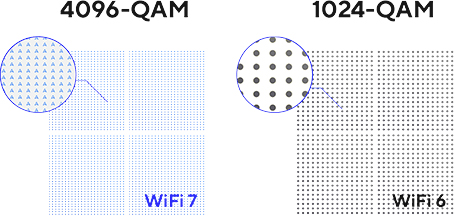 ASUS ZenWifi BD4 Mesh Sistemi H8