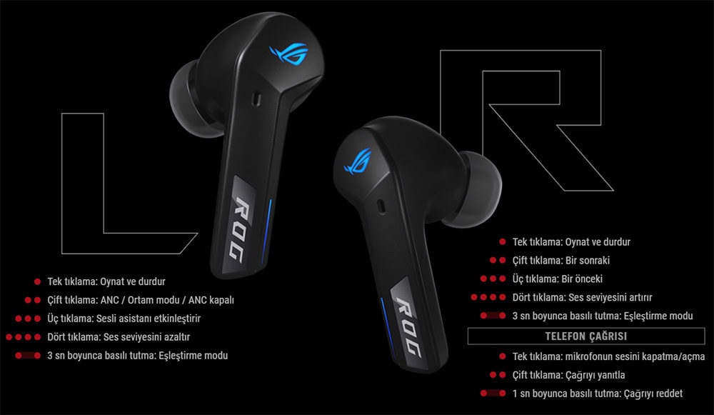 ROG Cetra True Wireless SpeedNova ROG Cetra True Wireless SpeedNova