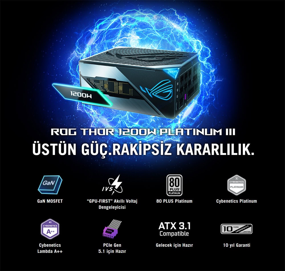 ASUS ROG Thor 1200W Platinum III Güç Kaynağı H2