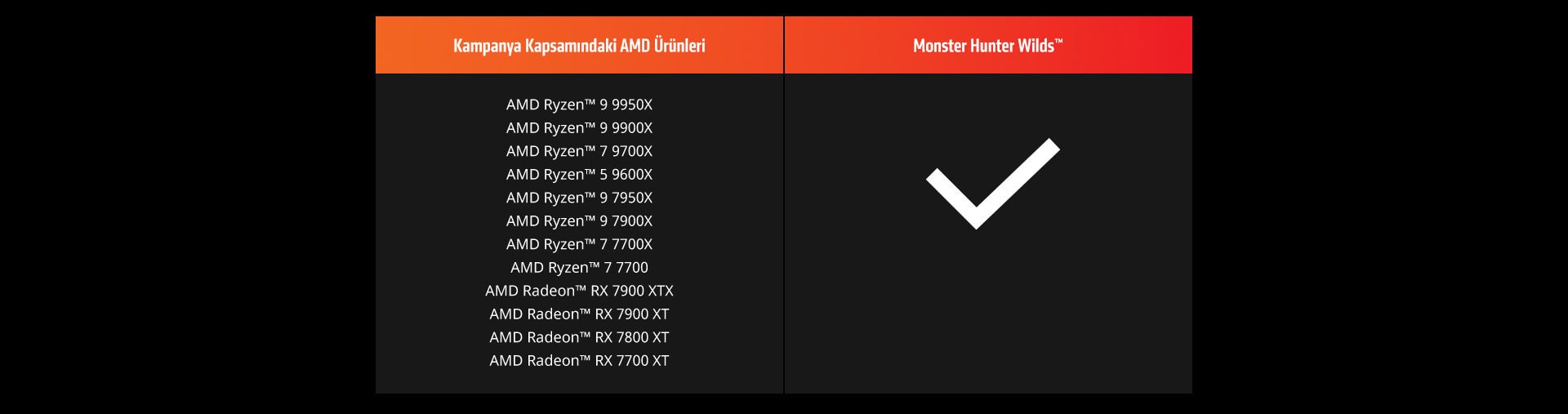 Amd Ryzen Radeon Monster Hunter Wilds Bundle Landing Page 20250221 2