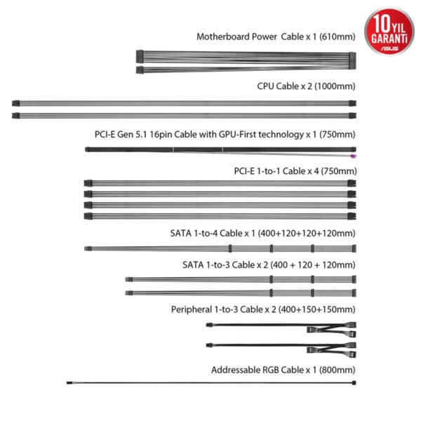 Asus Rog Thor 1200w Platinum Iii 80+ Platinum Pcie 5.1 Full Modüler Atx 3.1 Güç Kaynağı 13