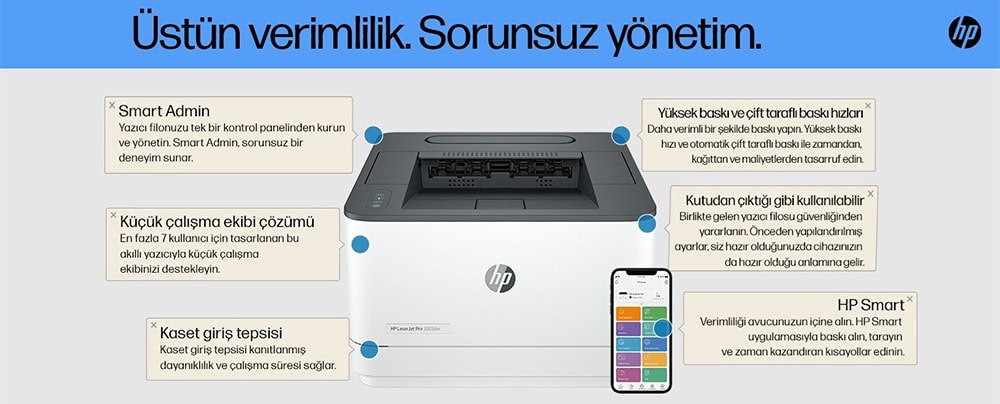 Hp Laserjet Pro 3003dw Yazıcı H2