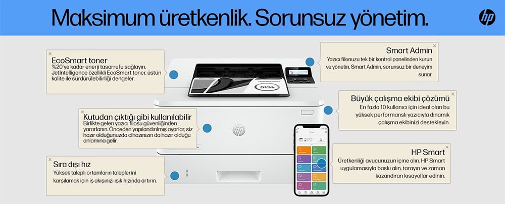 Hp Laserjet Pro 4003dw Yazıcı H2