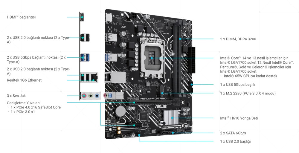 PRIME H610M-F D4 R2.0 ASUS PRIME H610M-F D4 R2.0 Anakart H3