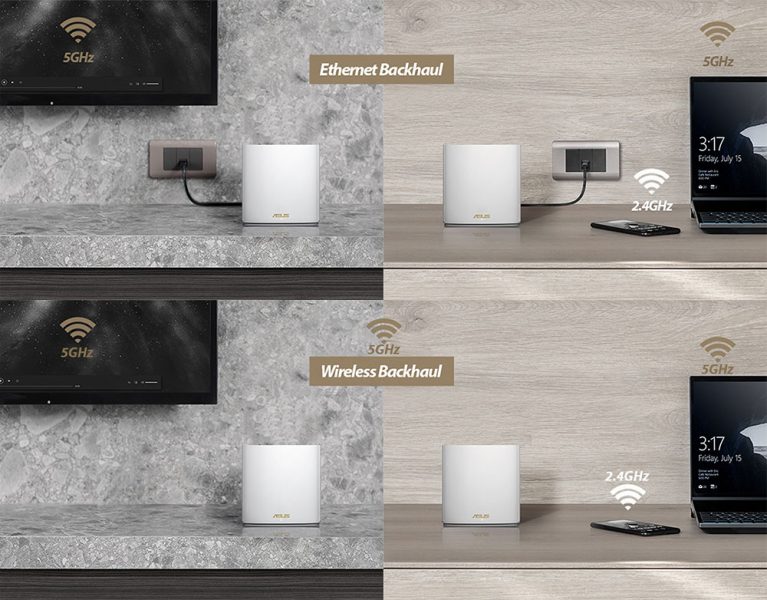ASUS ZenWiFi XD6S Kablosuz Mesh Sistemi (Beyaz, İkili Paket) H3