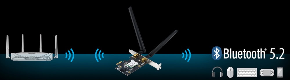 ASUS PCE-AX1800 PCI-E Ağ Adaptörü H4
