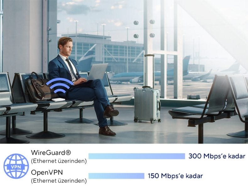 RT-AX57 Go ASUS RT-AX57 GO Mobil Router H10