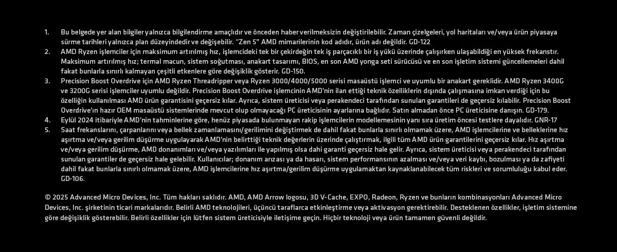 Amd Ryzen 9000 Serisi 9900x3d 9950x3d Landing Page 20250306 8