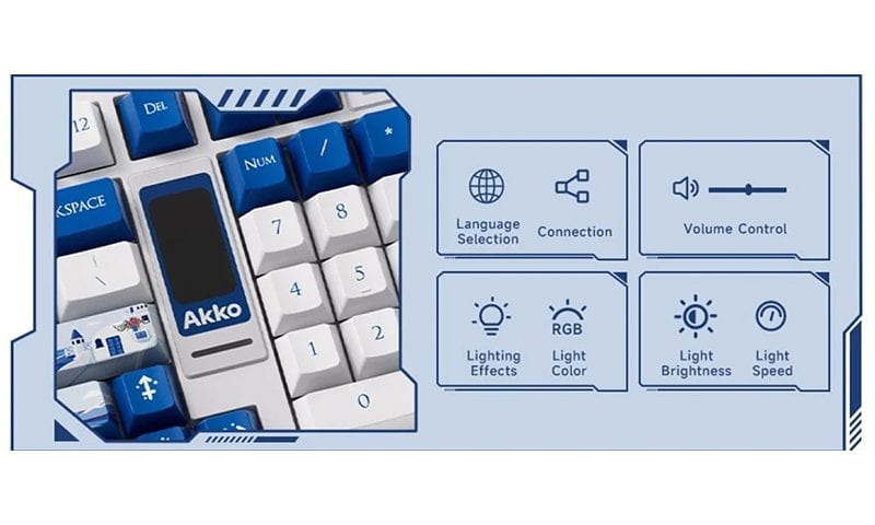 TFT LCD Ekran: Kodlayıcı Tekerleği