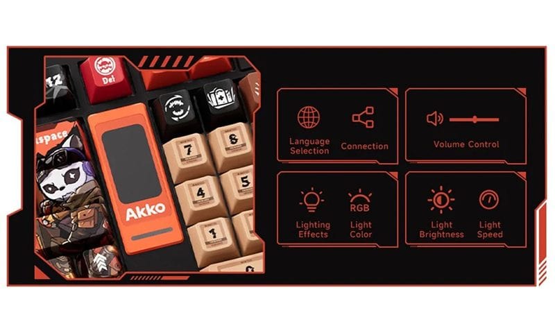 TFT LCD Ekran: Kodlayıcı Tekerleği
