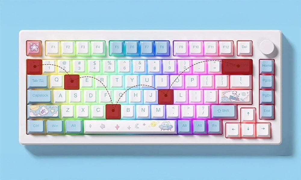 N-Key Rollover