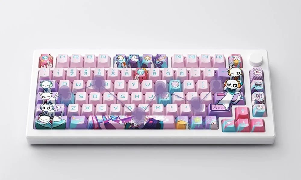 N-Key Rollover