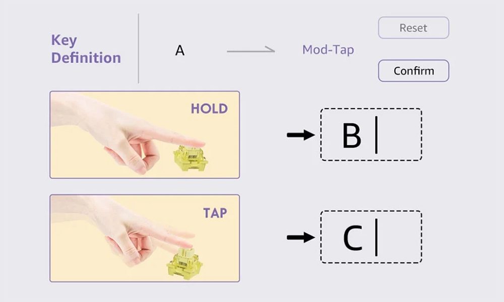 Mod-Tap