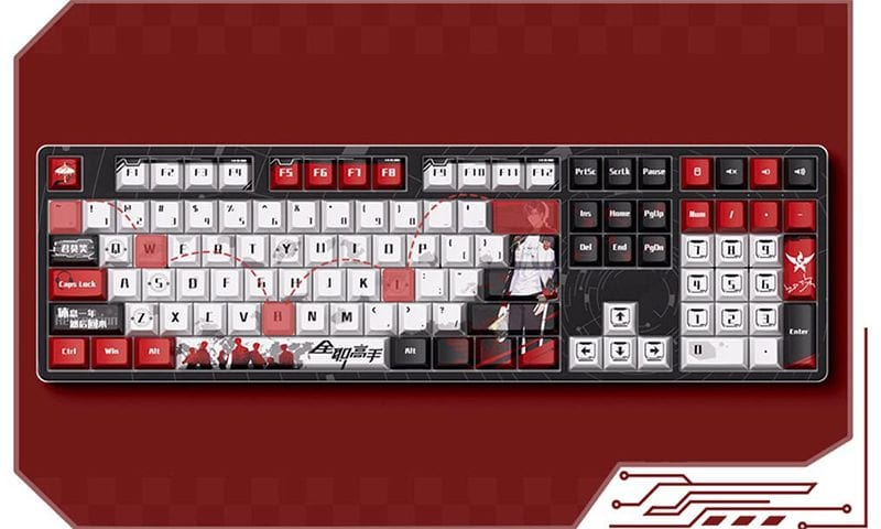 N-Key Rollover