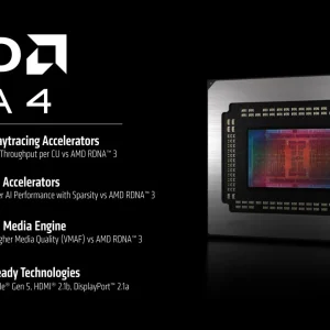 Amd Rdna 4 Mimarisi Ozellikler Yenilikler Scaled Kapak