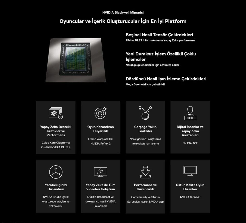 Nvidia Rtx5000 Dlss4
