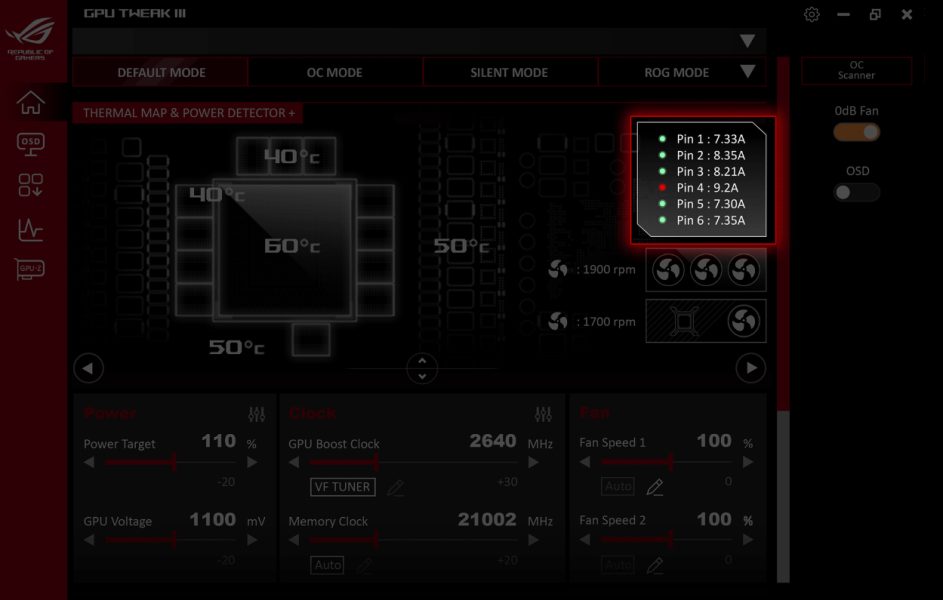 ROG Astral GeForce RTX™ 5080 16GB GDDR7 ASUS ROG Astral GeForce RTX 5080 Ekran Kartı H15