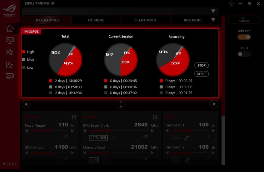 ASUS ROG Astral GeForce RTX 5080 OC Ekran Kartı H16