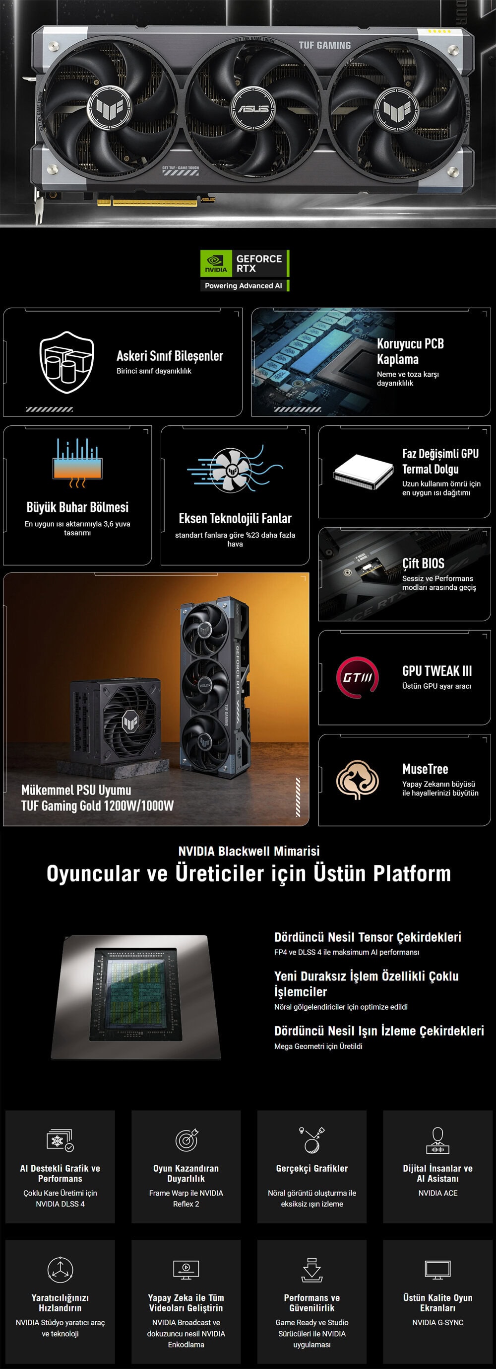 ASUS TUF Gaming GeForce RTX 5080 OC Ekran Kartı H3