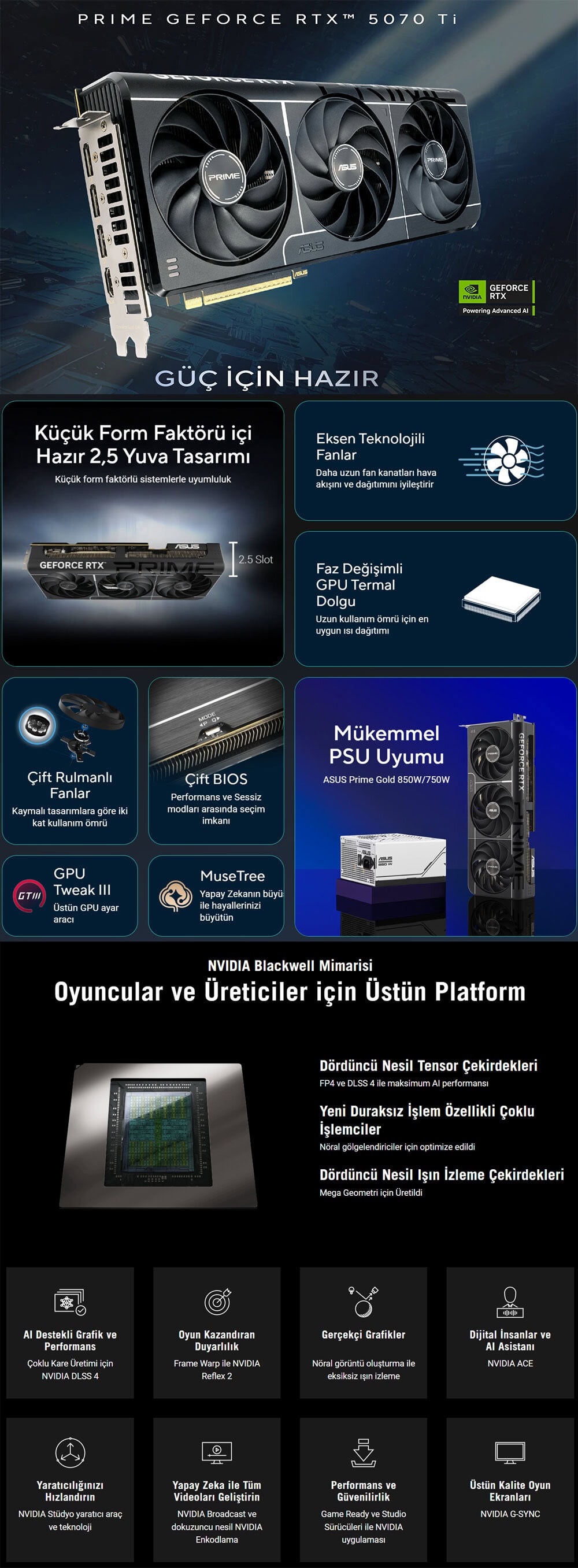 ASUS PRIME GeForce RTX 5070 Ti Ekran Kartı H3