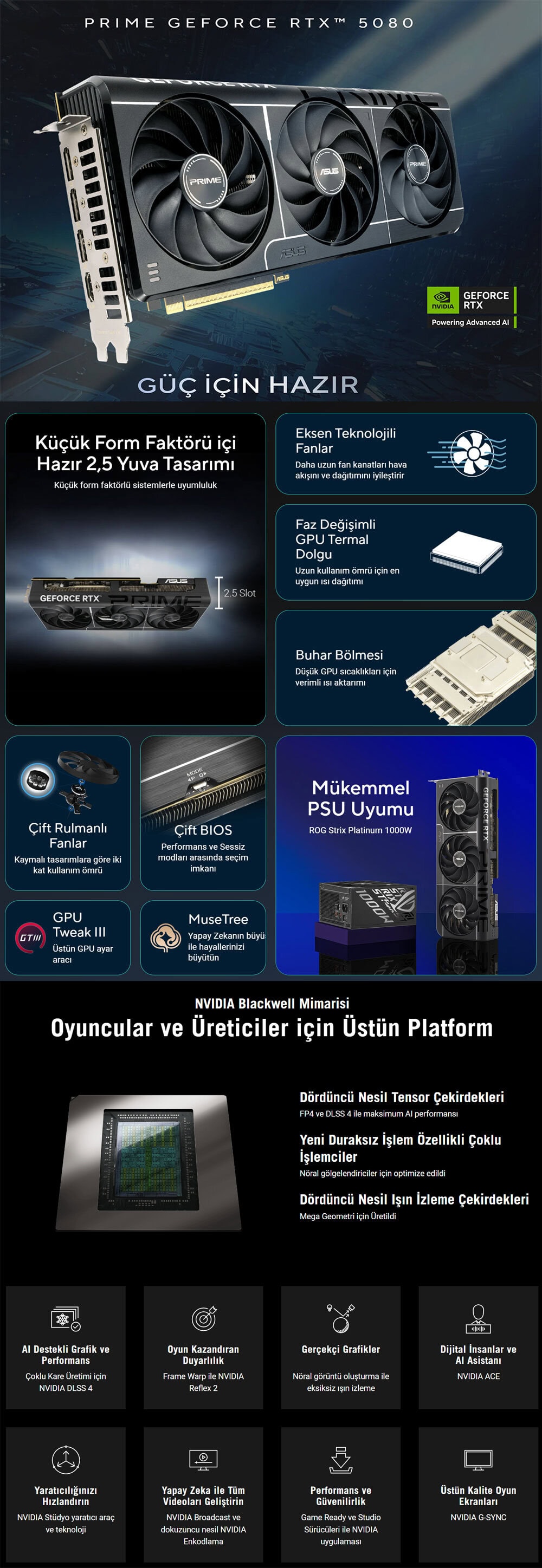 ASUS PRIME GeForce RTX 5080 Ekran Kartı H3