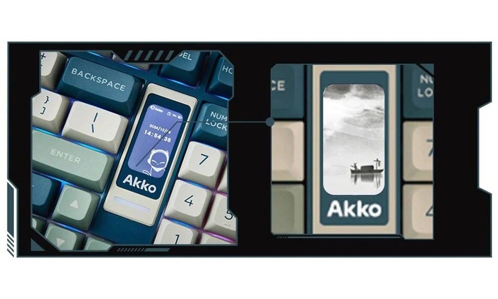 Özelleştirilebilir LCD Ekran (GIF)