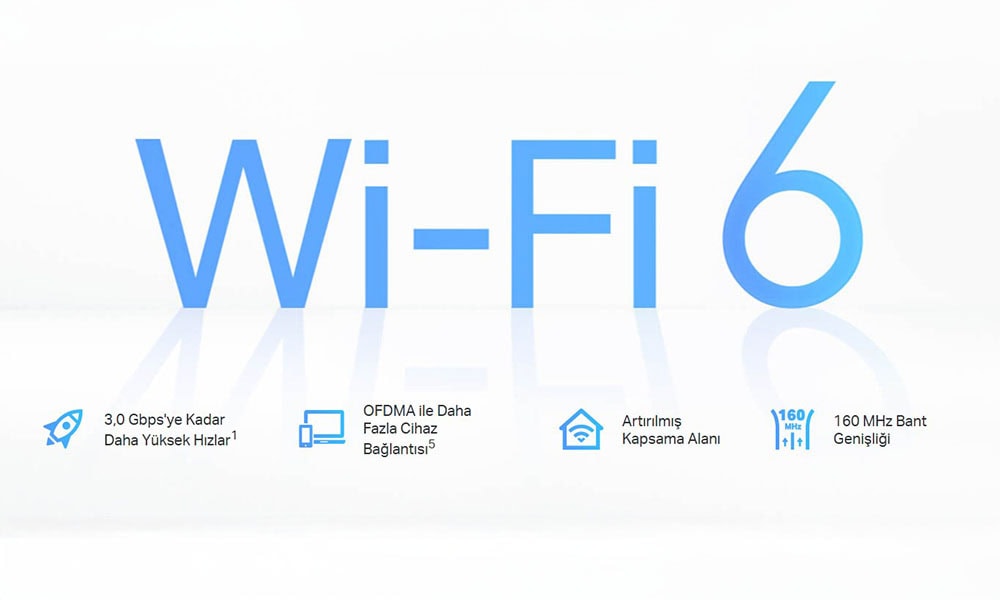 Wi-Fi 6 ile Hızlı ve Akıcı İnternet Deneyimi