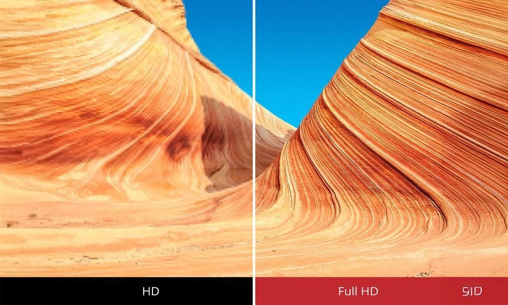 Full HD 1080p Çözünürlük