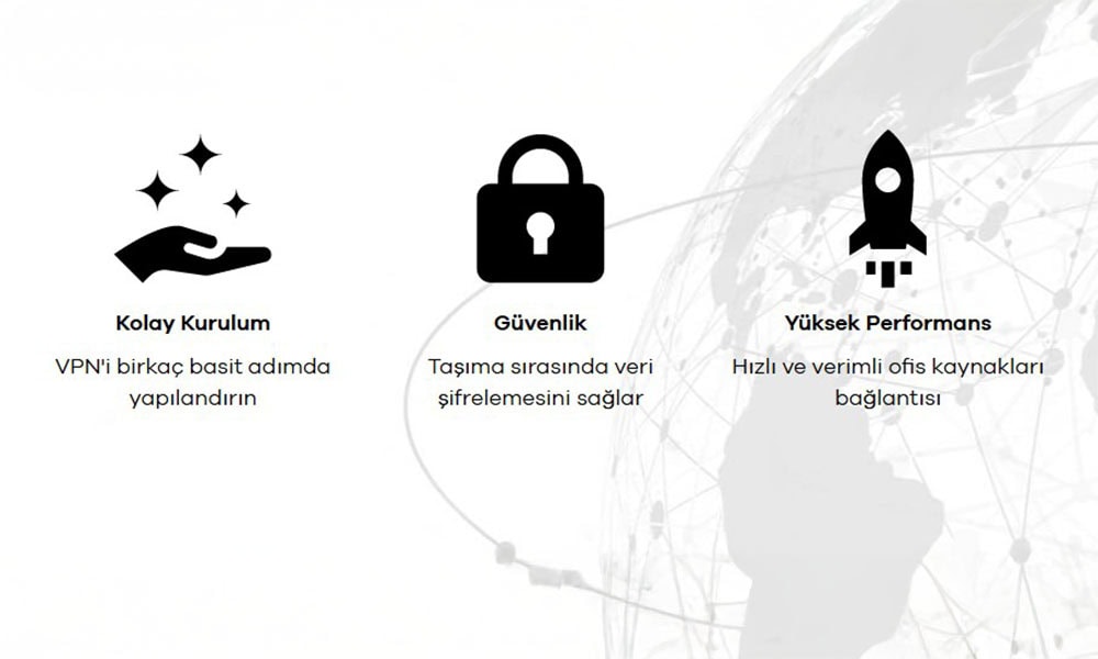 Güvenli VPN Bağlantısı