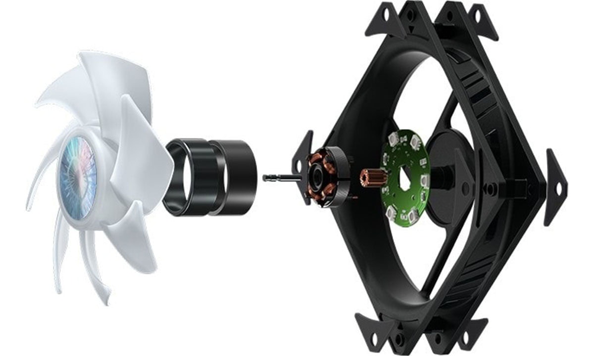 YENİ SICKLEFLOW 120 RGB