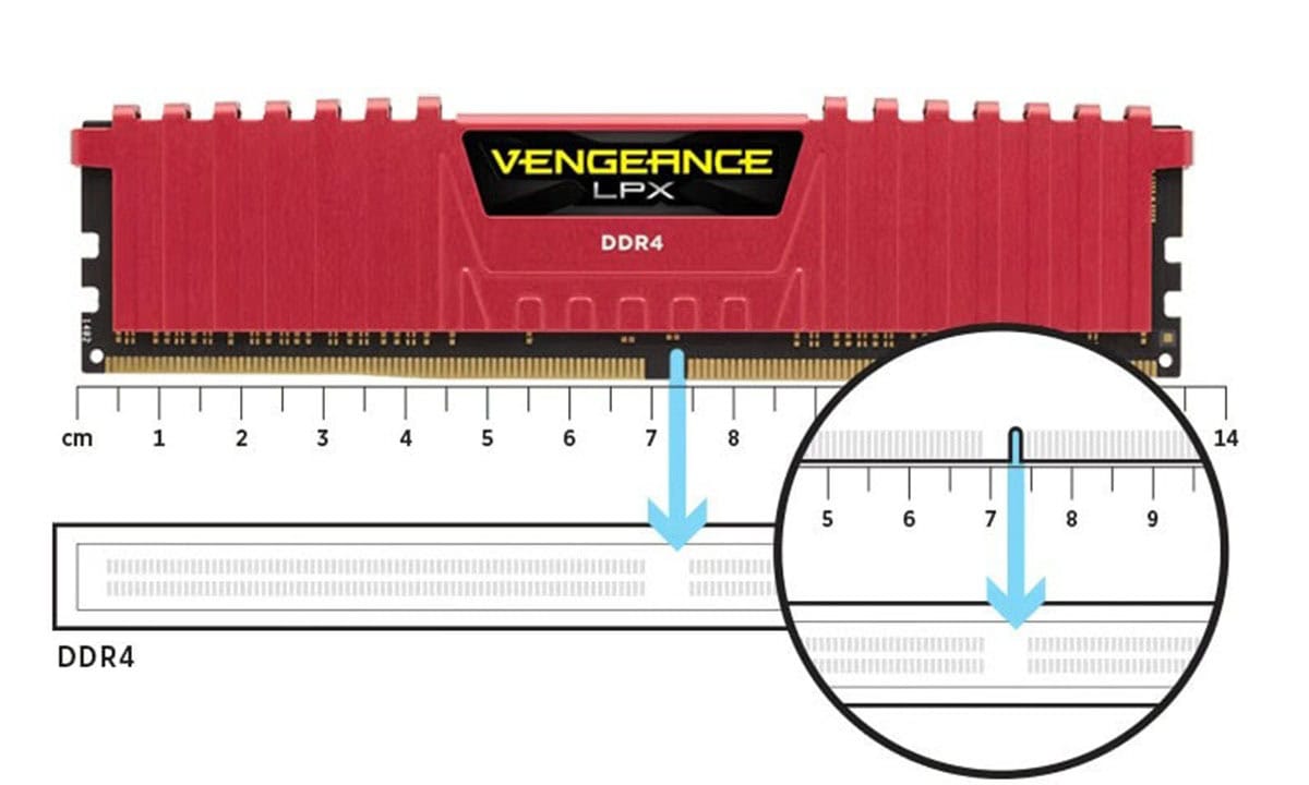 DDR4