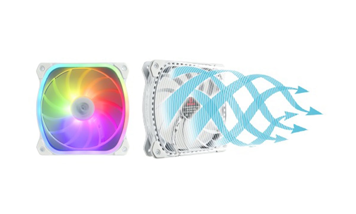 ENERMAX SquA RGB ADV Fanlar