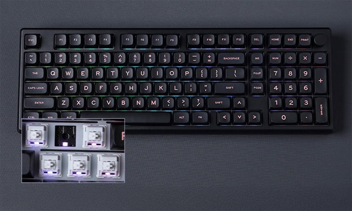 Güneye Bakan RGB Arka Işık