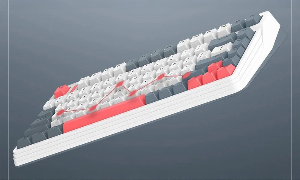 N-Key Rollover