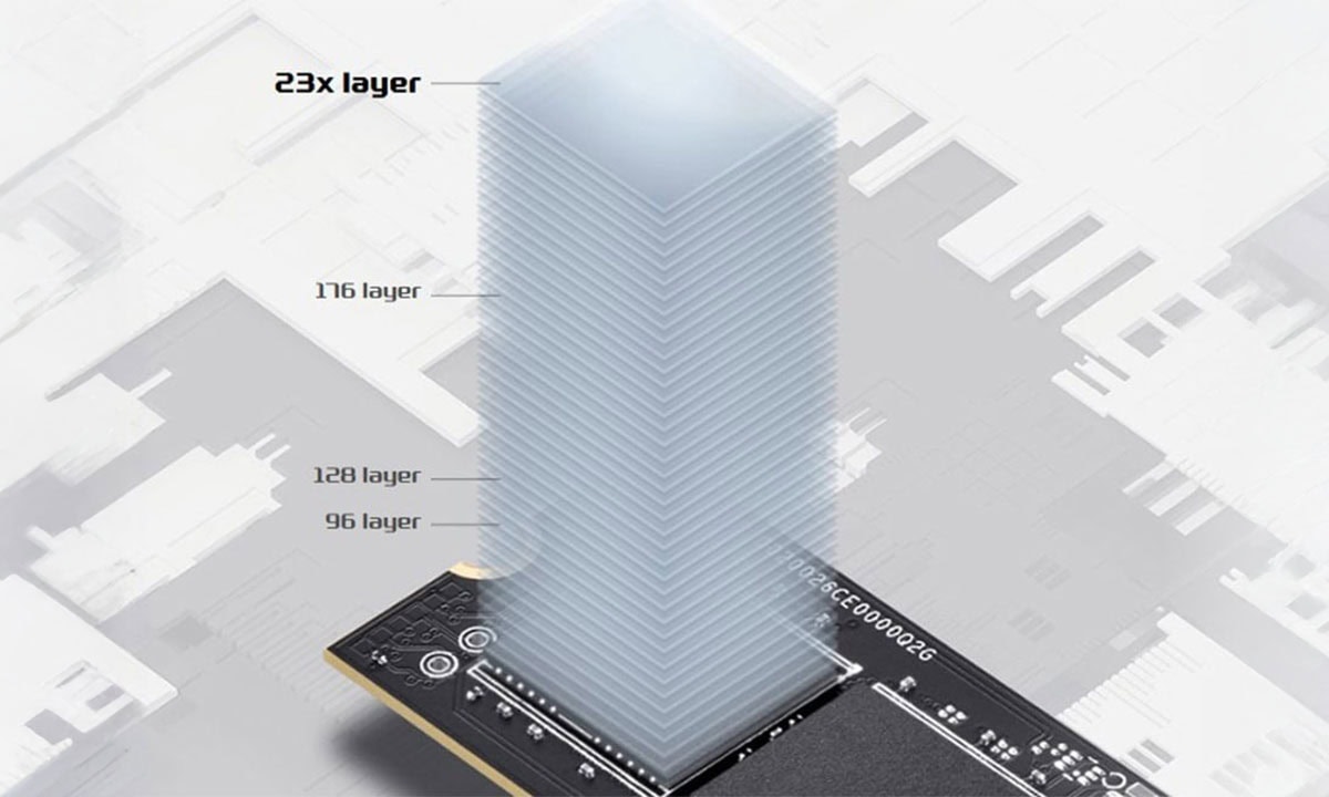 3D NAND Flash Uygulaması