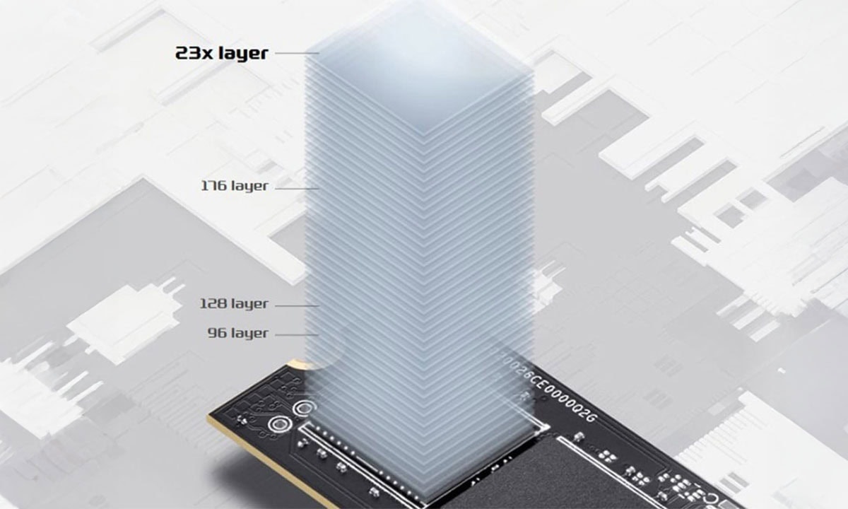 3D NAND Flash Uygulaması