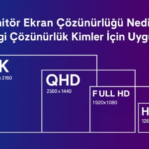 Monitor Ekran Cozunurlugu Nedir Hangi Cozunurluk Kimler Icin Uygun